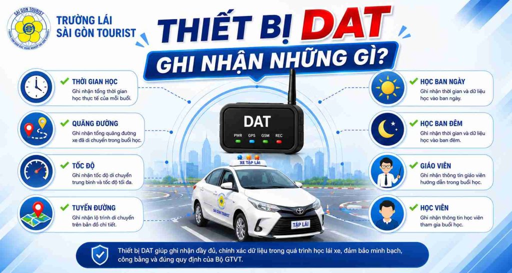 thiet bi dat ghi nhan nhung gi